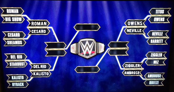 tableau survivor series