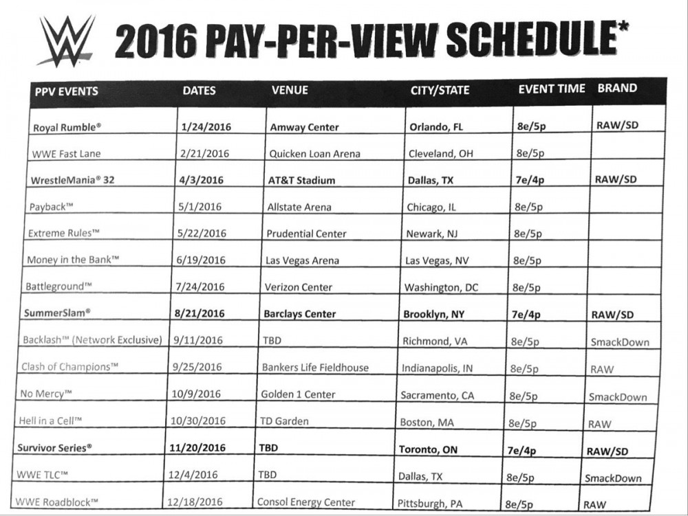 wwe-ppv-2016