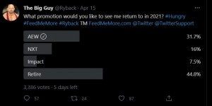 ryback sondage