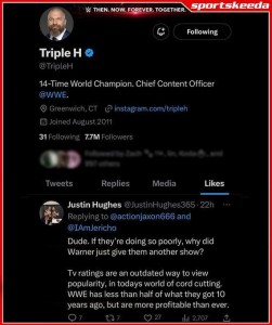 triple H like twitter