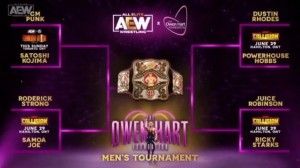 AEW Owen Hart Cup masculin jpg
